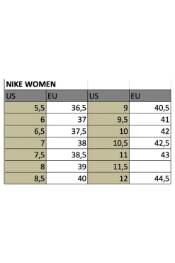 Fitnessschoenen dames zwart
