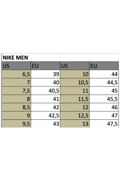 Fitnessschoenen heren zwart