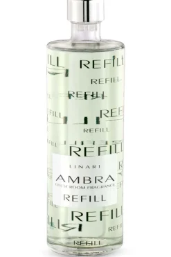 Parfumerie interieur geuren diversen