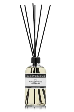 Parfumerie interieur geuren diversen