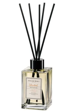 Parfumerie interieur geuren diversen