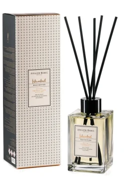Parfumerie interieur geuren diversen
