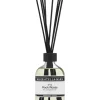Parfumerie interieur geuren diversen