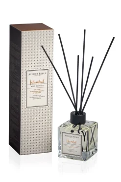 Parfumerie interieur geuren diversen